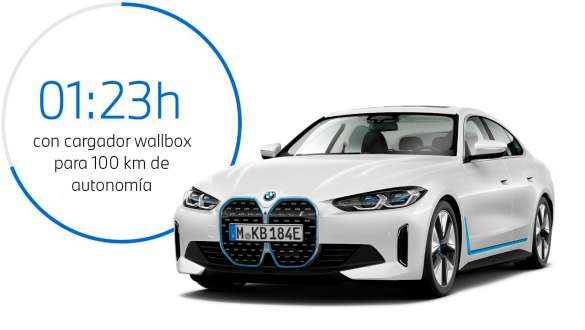 BMW i4 eDrive40 G26 2021 Vista de tres cuartos del frontal con gráfico sobre duración de carga BMW i4 eDrive40 G26 2021 Vista de tres cuartos del frontal con gráfico sobre duración de carga